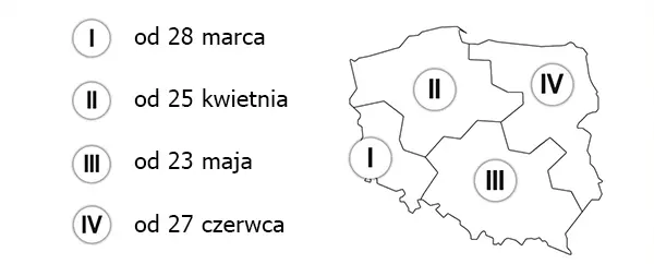 mapka wyłączenie sygnału dvb-t