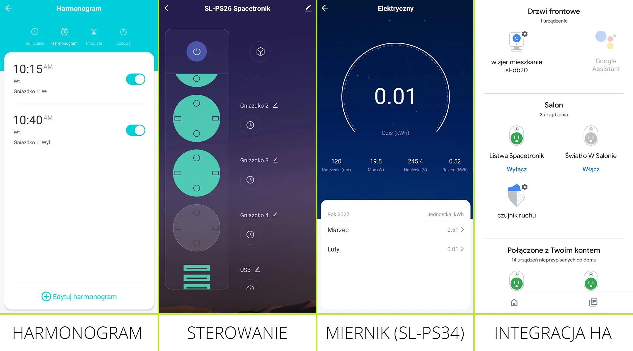 Listwa zasilająca WiFi sterowana smartphonem