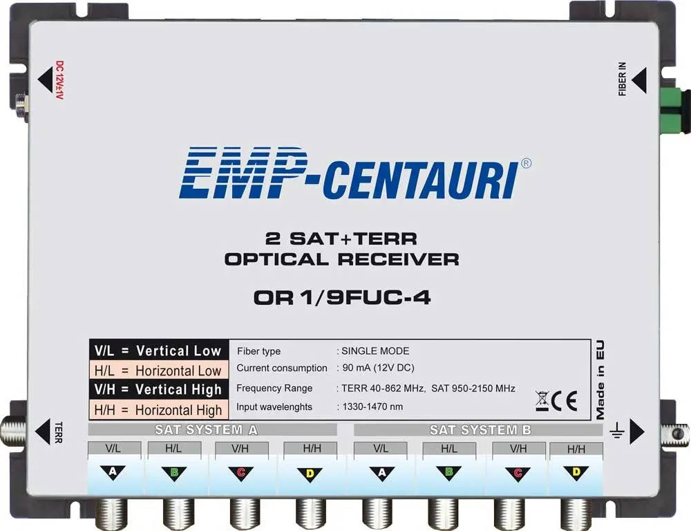 Odbiornik optyczny GTU EMP-centauri OR1/9FUC-4